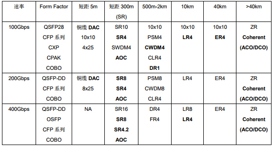 z6com·(中国区)有限公司官网