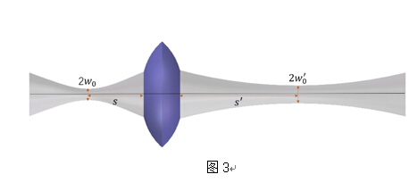 z6com·(中国区)有限公司官网