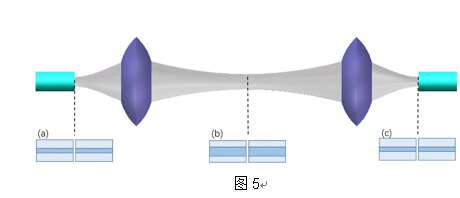 z6com·(中国区)有限公司官网