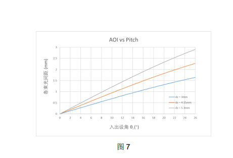 z6com·(中国区)有限公司官网