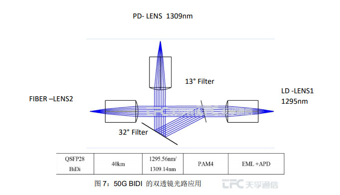 z6com·(中国区)有限公司官网