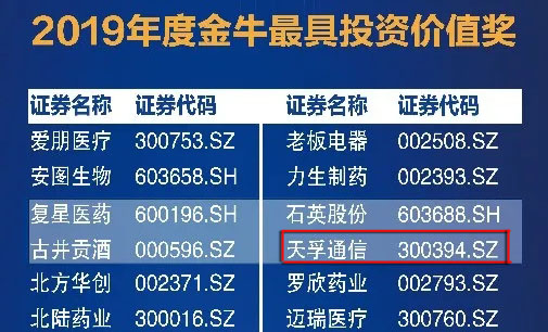 z6com·(中国区)有限公司官网