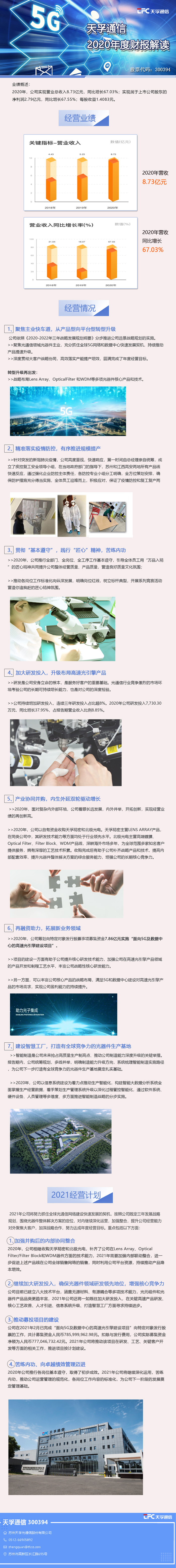 z6com·(中国区)有限公司官网