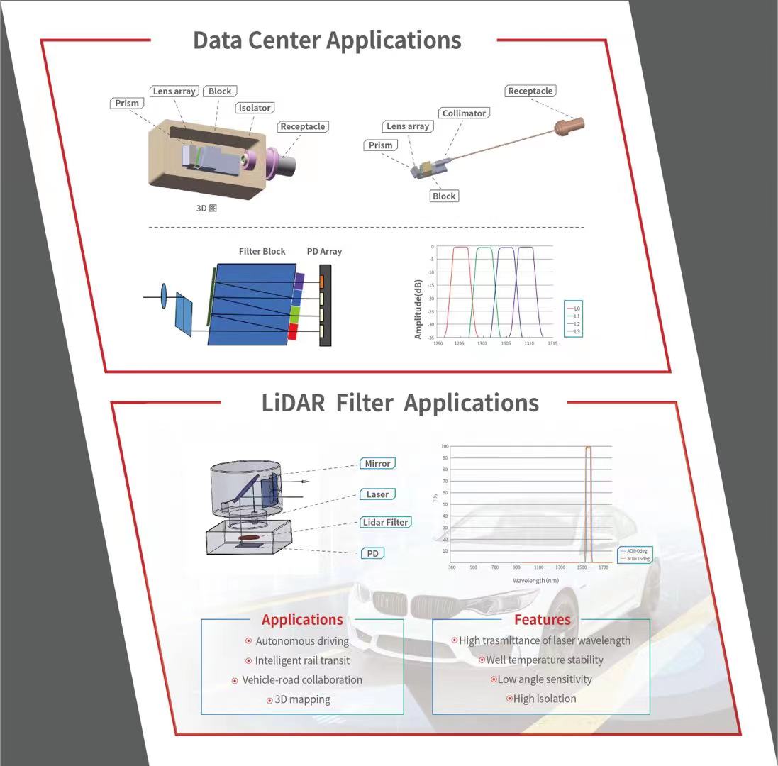 z6com·(中国区)有限公司官网