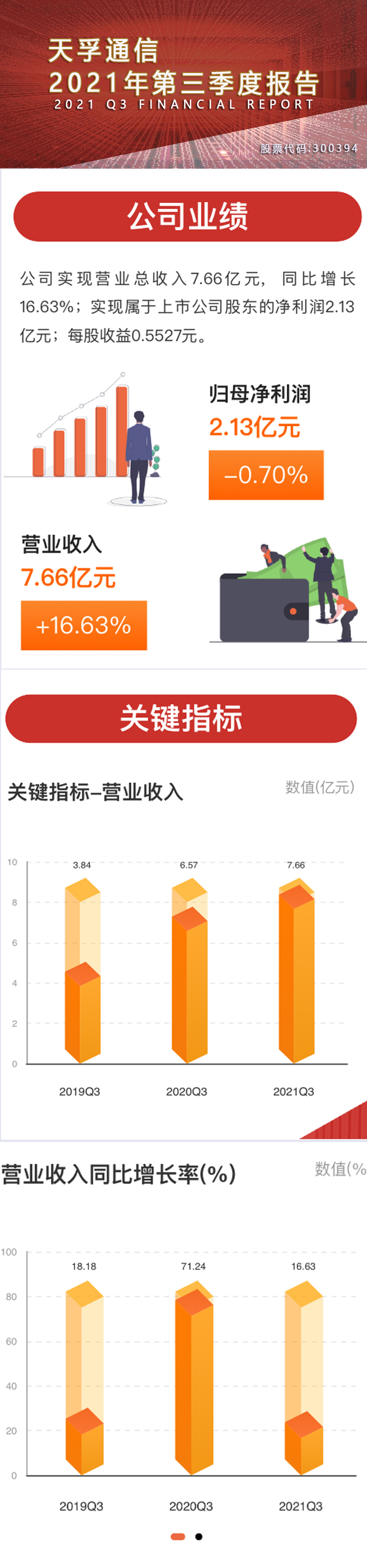 z6com·(中国区)有限公司官网