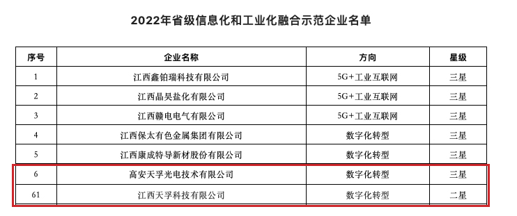 z6com·(中国区)有限公司官网